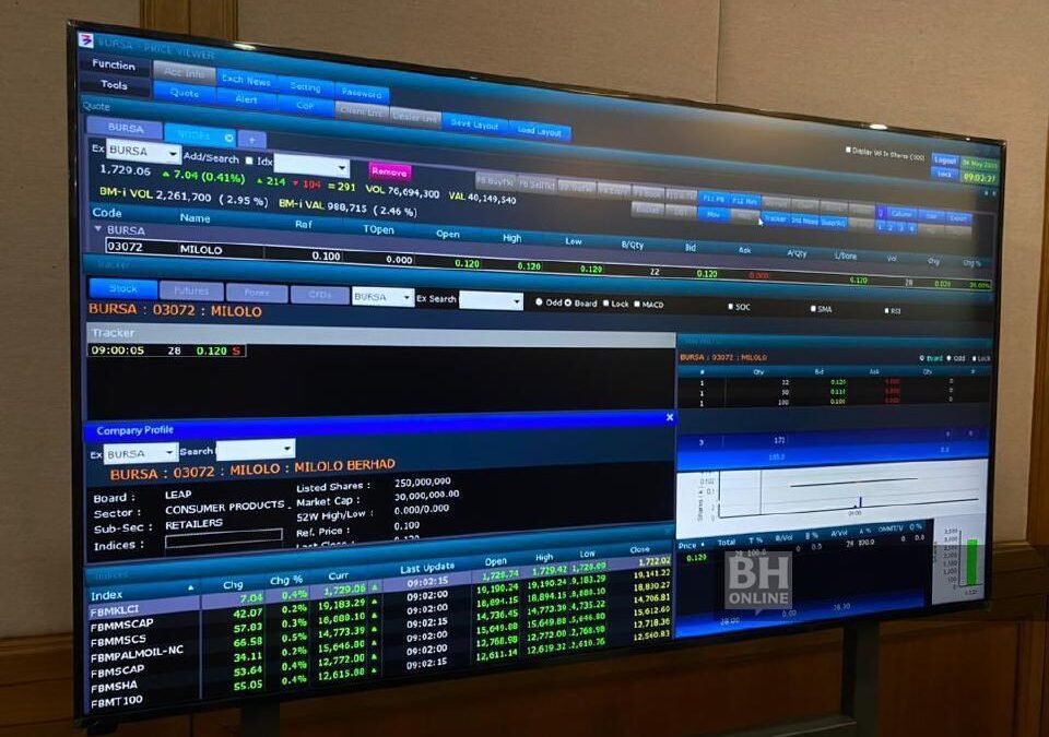 Bursa Malaysia- Institusi Tempatan Catat Belian Bersih RM 572.9 Juta